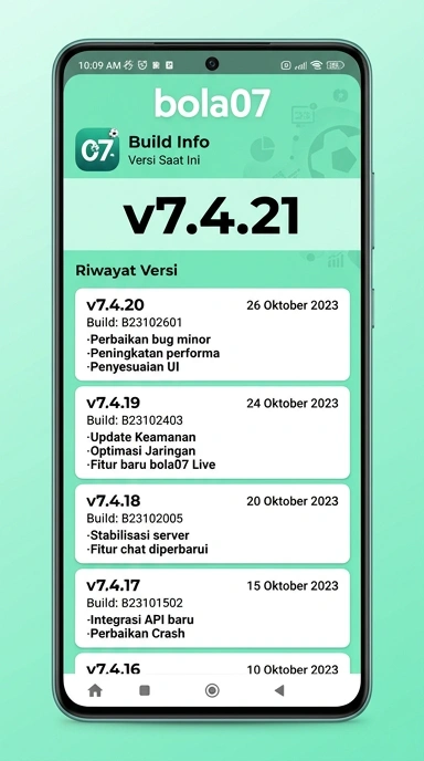 Riwayat Versi Aplikasi bola07 untuk Android